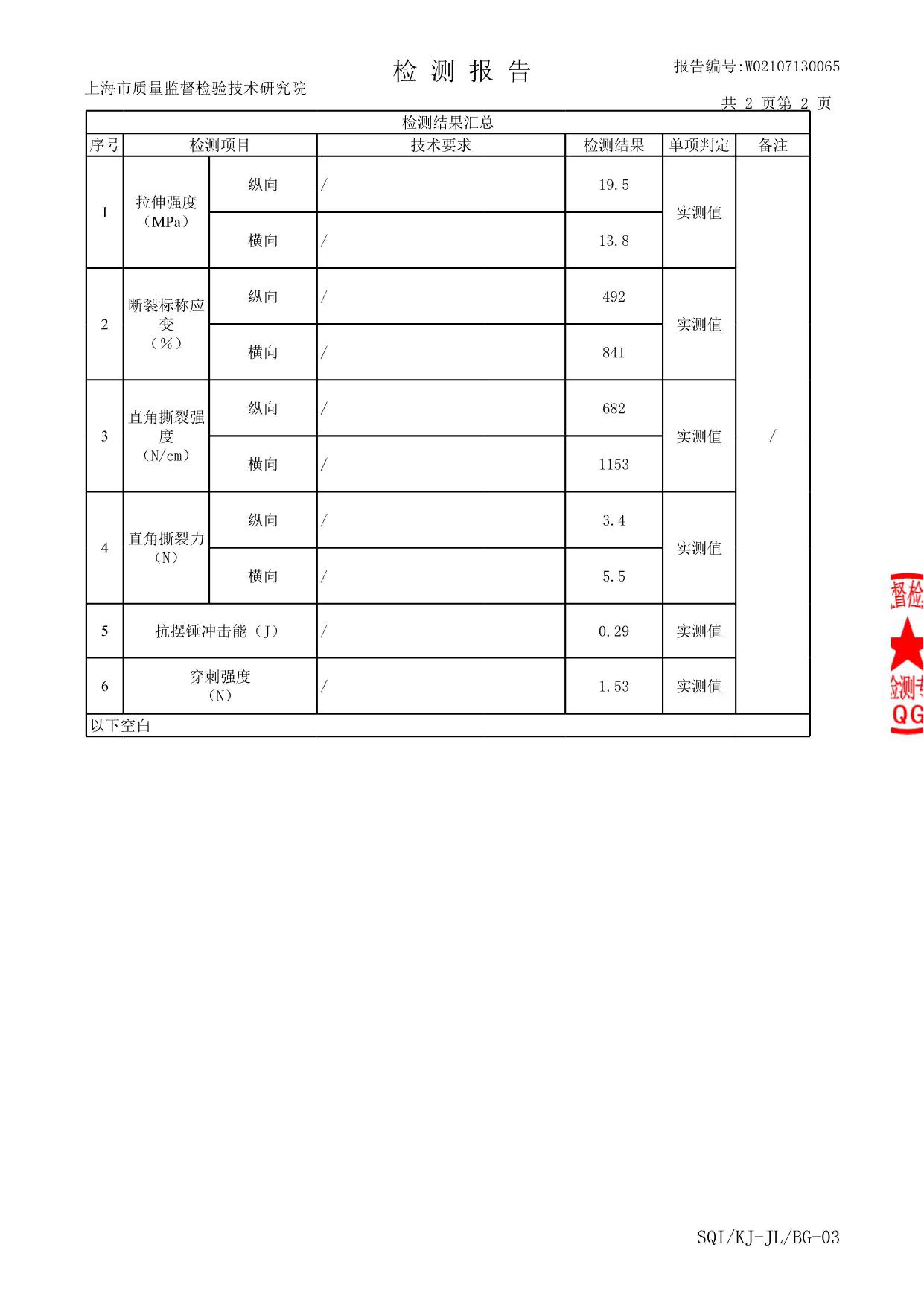 快遞袋質(zhì)量檢測(cè)報(bào)告(圖4)